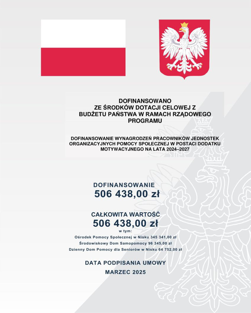 Plakat opisujący dodatki motywacyjne